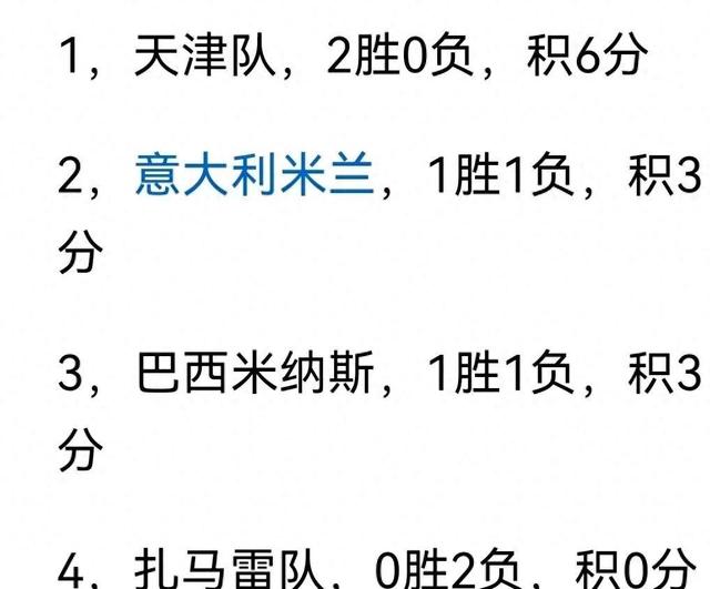 世俱杯决赛时间及直播安排(2025世俱杯直播在线观看)