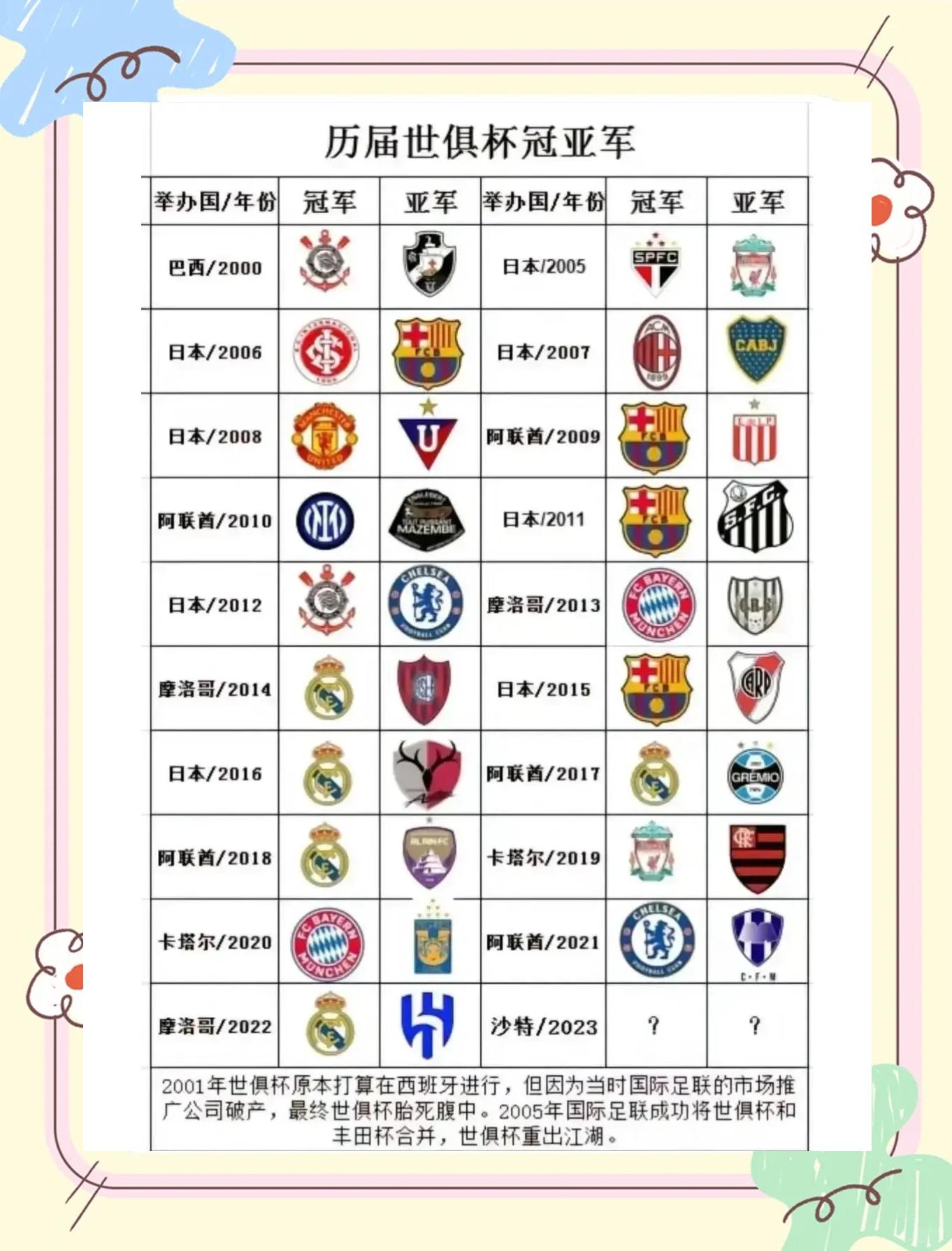 开云体育app-世俱杯赛事规则完整说明(世俱杯赛事规则完整说明了什么)