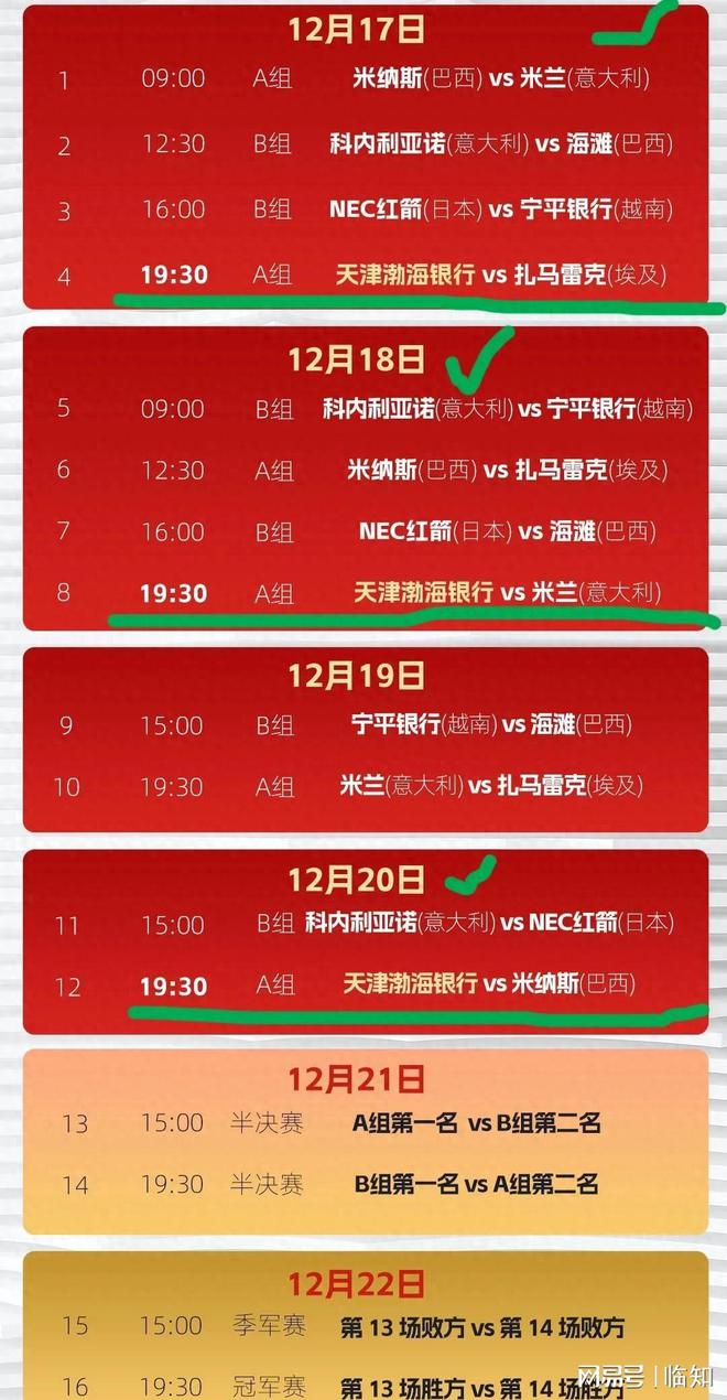世俱杯赛事规则完整说明(世俱杯赛事规则完整说明了什么)