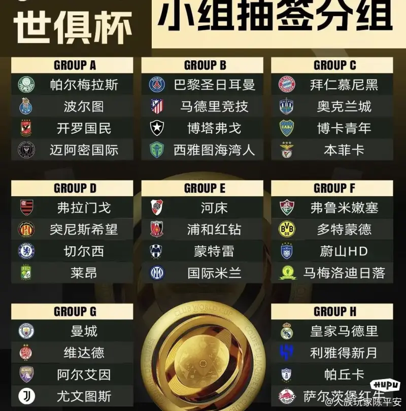 世俱杯亚洲区球队表现分析(世俱杯2021参赛球队)