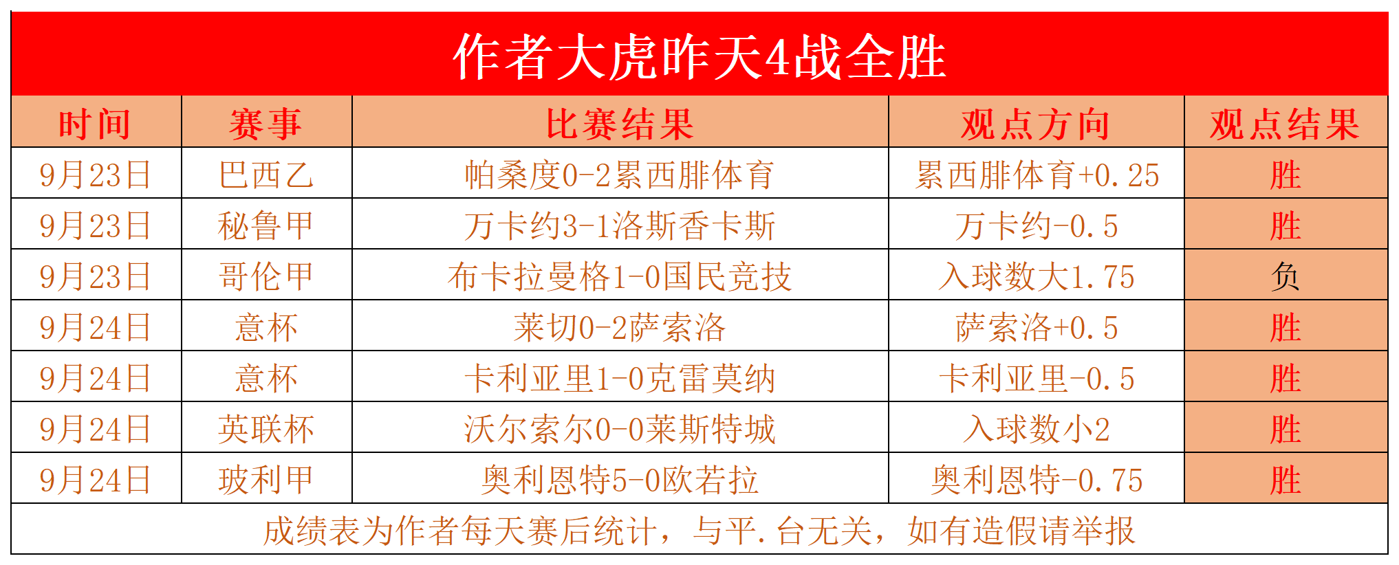 开云体育官网-布宜诺斯艾利斯独立防守体系升级，迎接关键战
