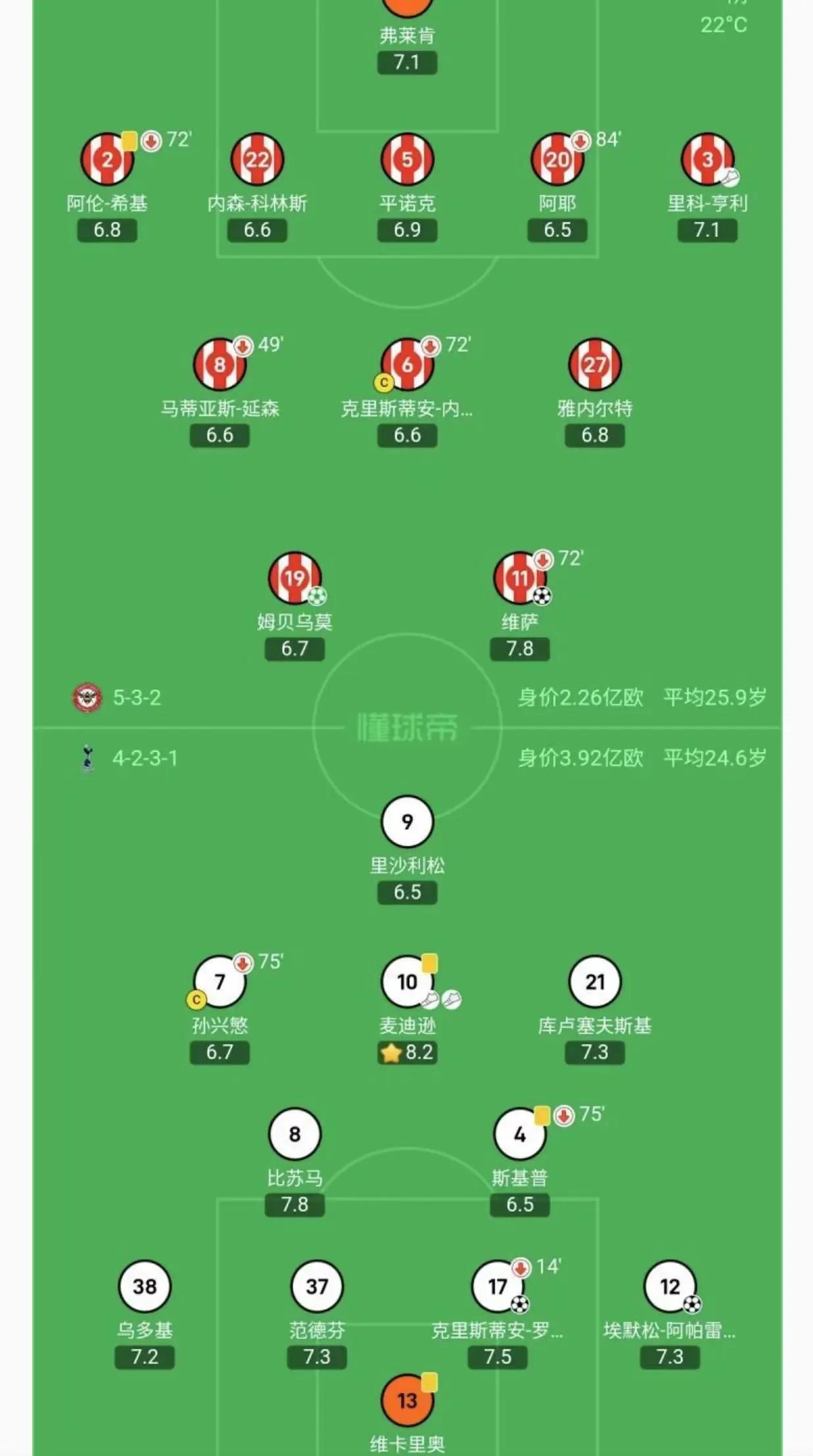 开云体育网页版-包含热刺25-26赛季完整赛程：上半程魔鬼三连赛，下半程连战曼市双雄的词条