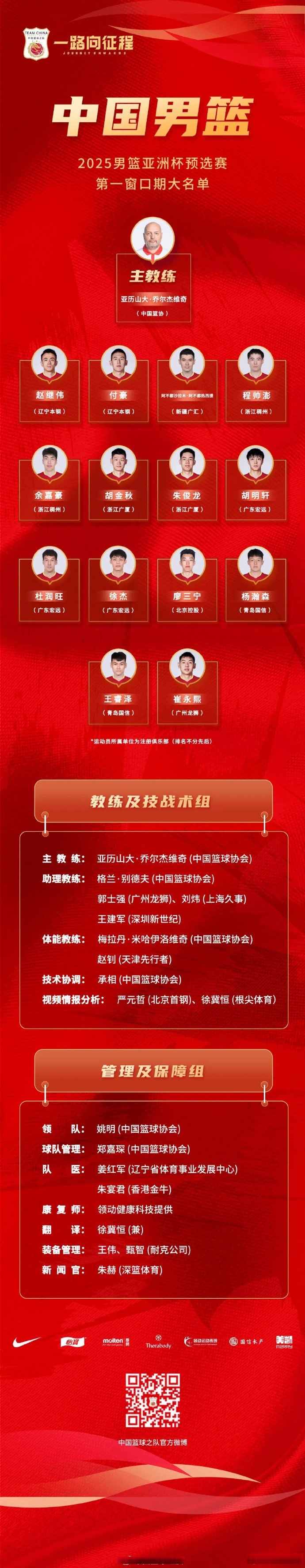 杨瀚森回来打亚洲杯？看篮协和国家队的态度的简单介绍