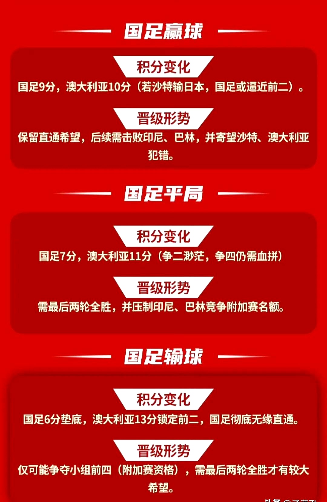开云体育电脑版-国足前瞻：赢1场？战中国香港底线不能输球