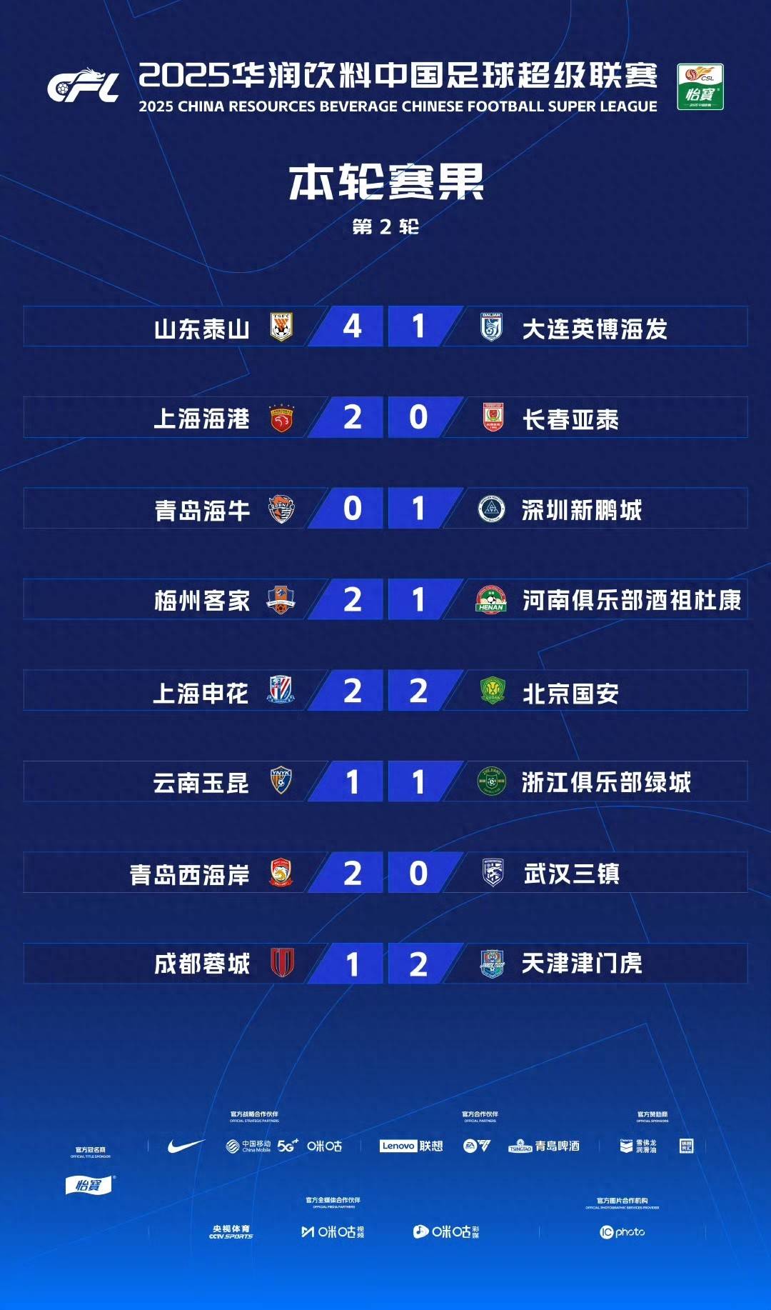 开云体育登录入口-国安公布两将伤情：中超大将+门将无缘京沪大战的简单介绍