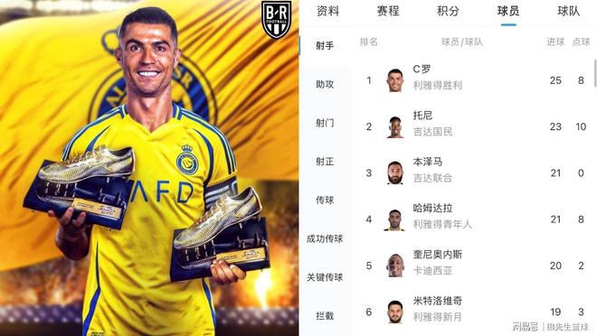 开云体育登录-多特世俱杯征程总结：憾负皇马无缘四强，共获奖