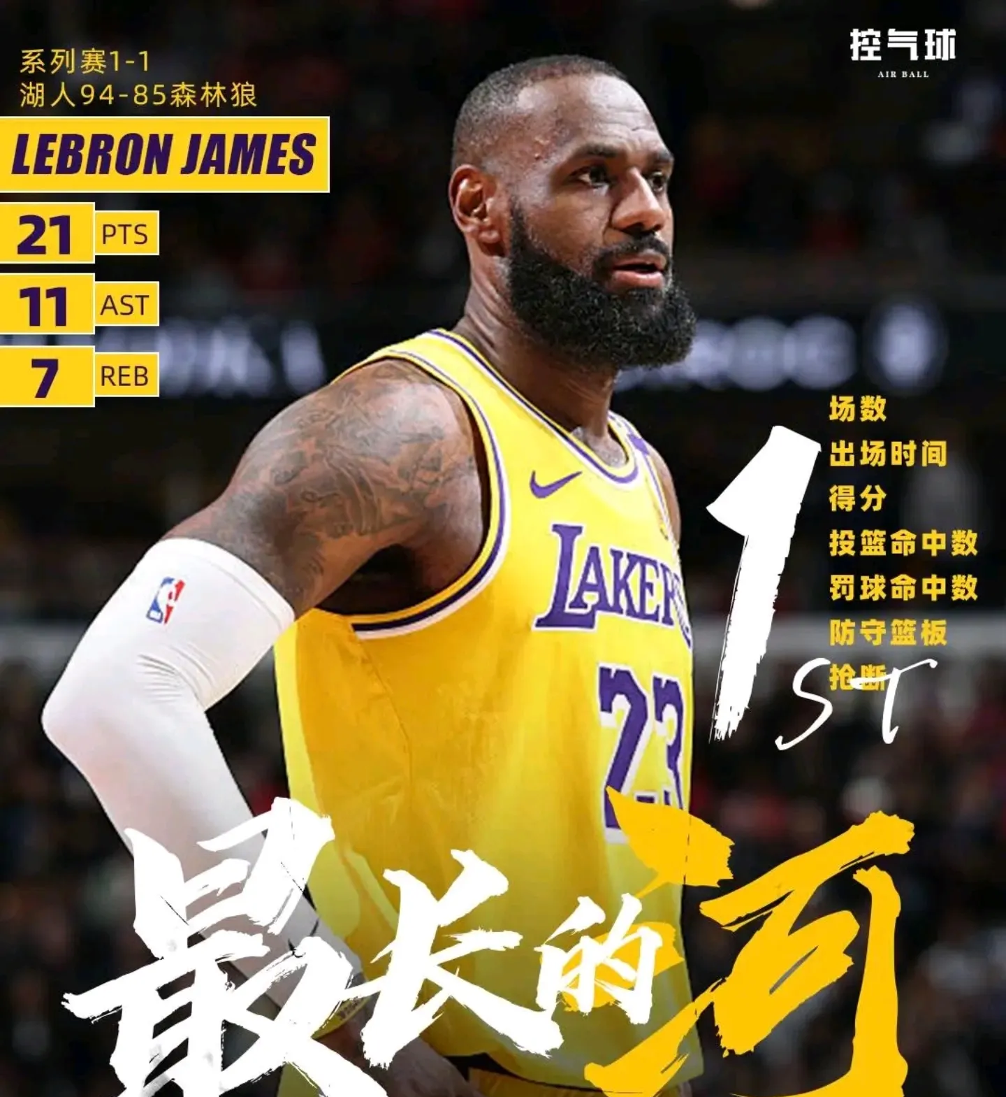 东契奇期待未来携手“紫金军团”夺冠，NBA湖人队即将进入新时代