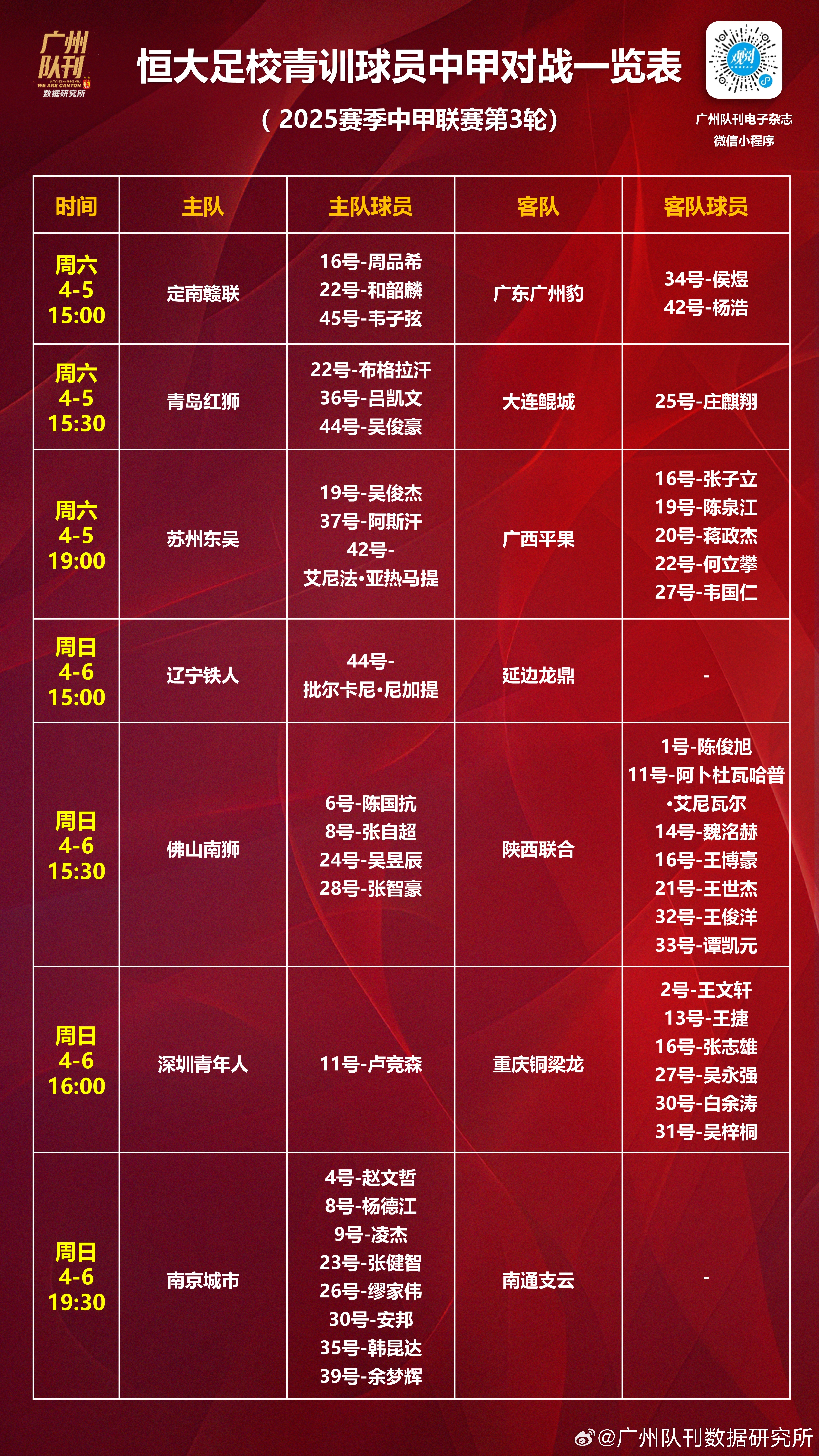开云体育登录-包含中甲第16轮各队表现点评,综合评分大揭晓,各队成绩几的词条