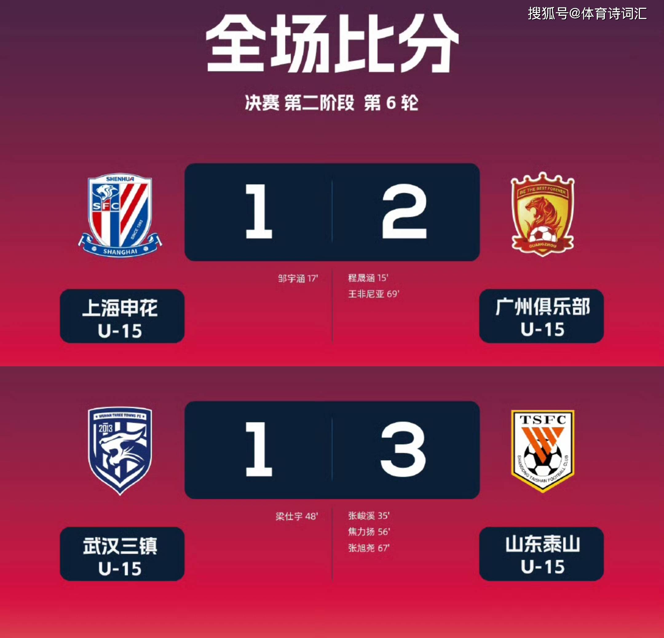 开云体育官网-国安官宣门将张健智加盟曾代表广州队出战亚冠联赛的简单介绍