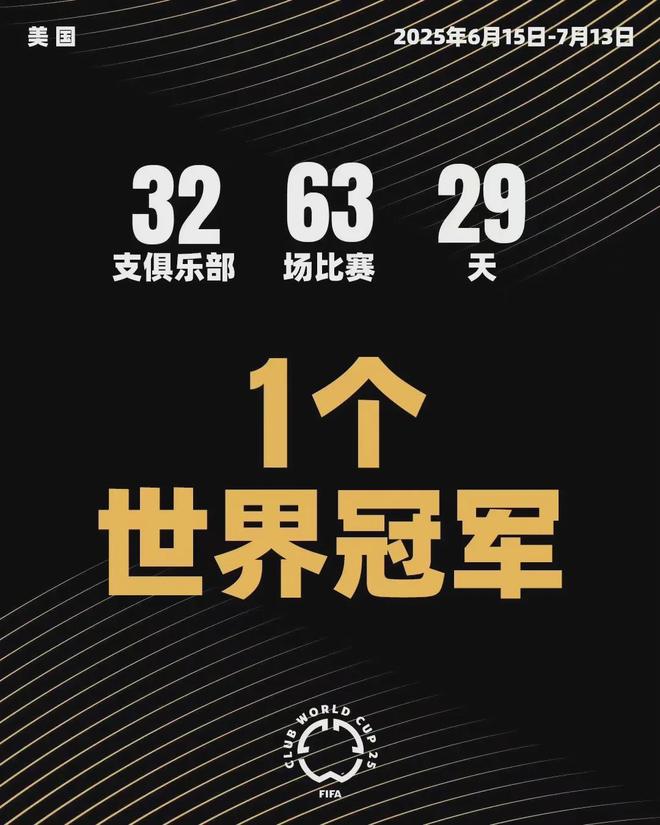 开云体育官网-问题诸多！世俱杯引发对世界杯担忧：极端天气或影响争冠