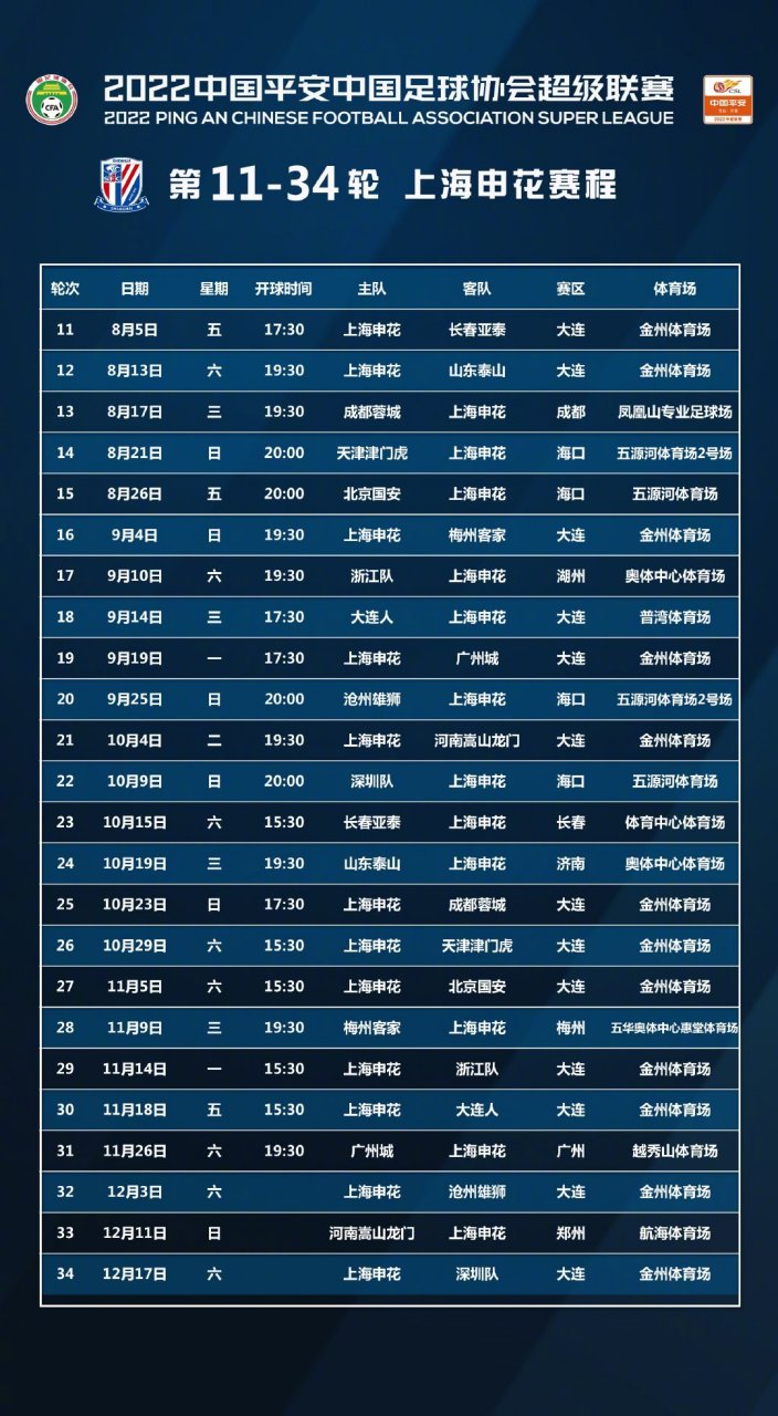 中超联赛第11轮裁判人员选派安排表发布