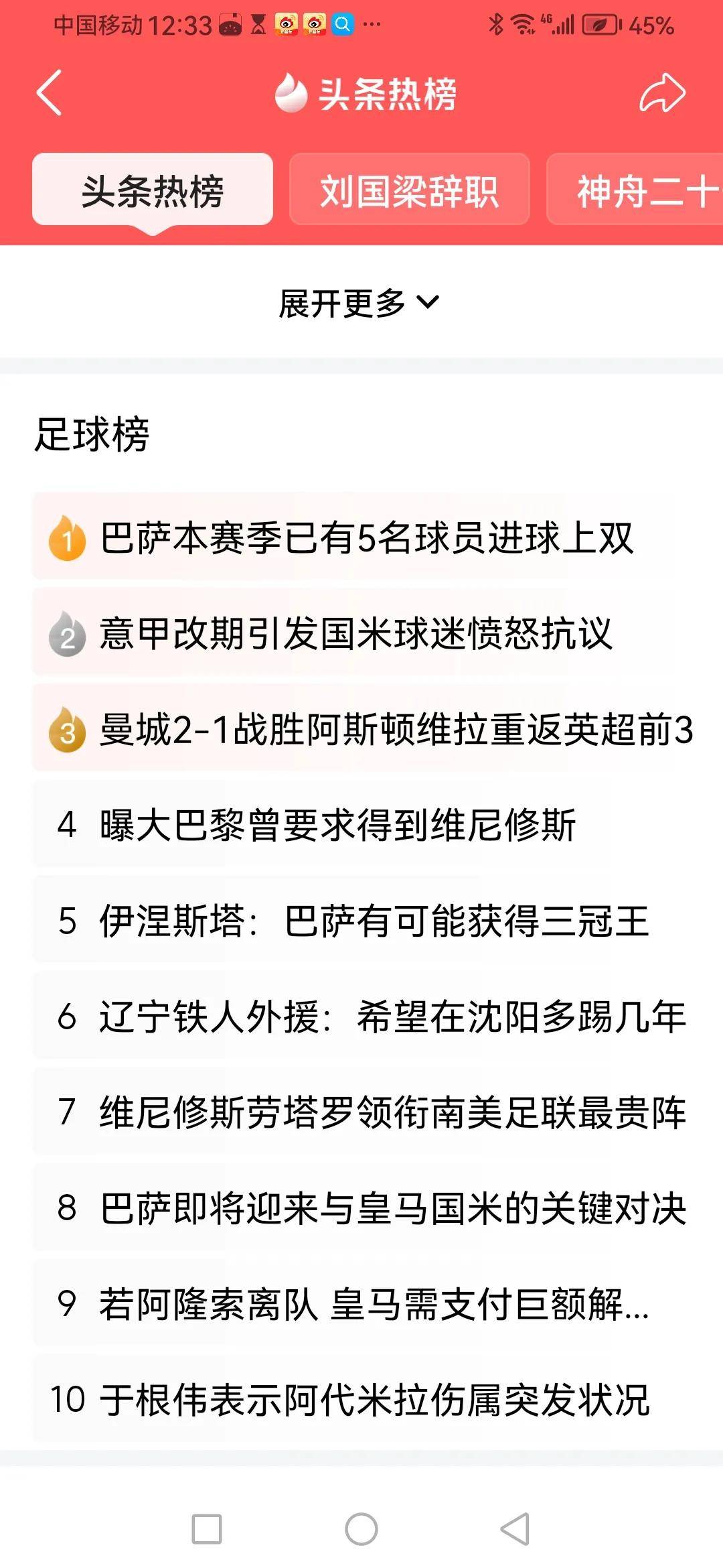开云体育app-关于欧冠夺冠赔率：巴萨1赔4.5领跑皇马利物浦紧追的信息