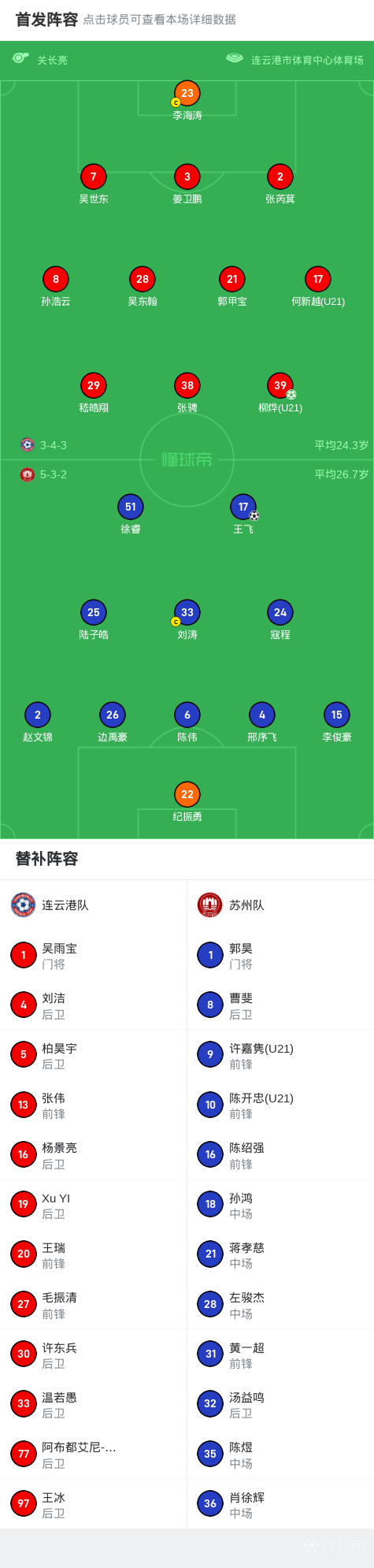 各队实力差距逐渐缩小，联赛竞争加剧